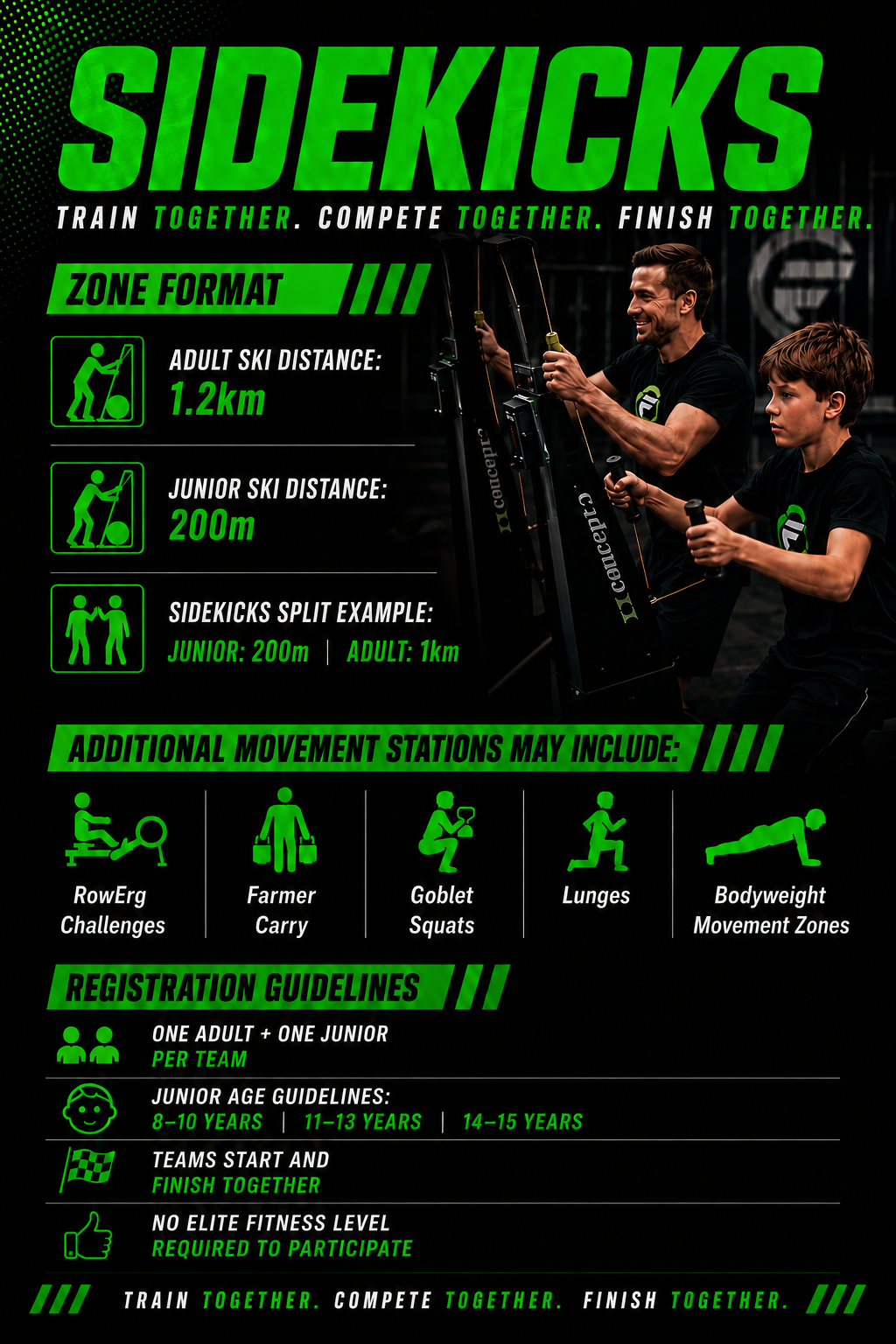 Sidekicks zone format, movement stations and registration guidelines